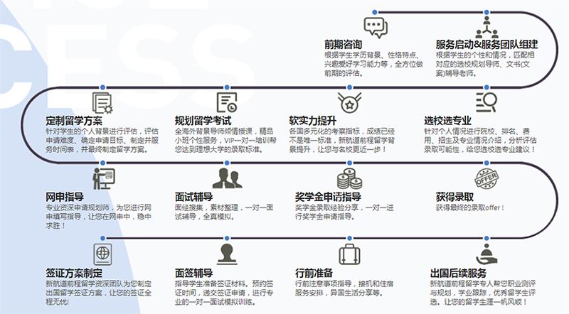 你是否对日本的教育环境和文化生活充满好奇?想要深入了解日本留学的方方面面吗?今天,我们将通过一系列问题与解答的方式,带大家全面了解日本留学的相关信息。
